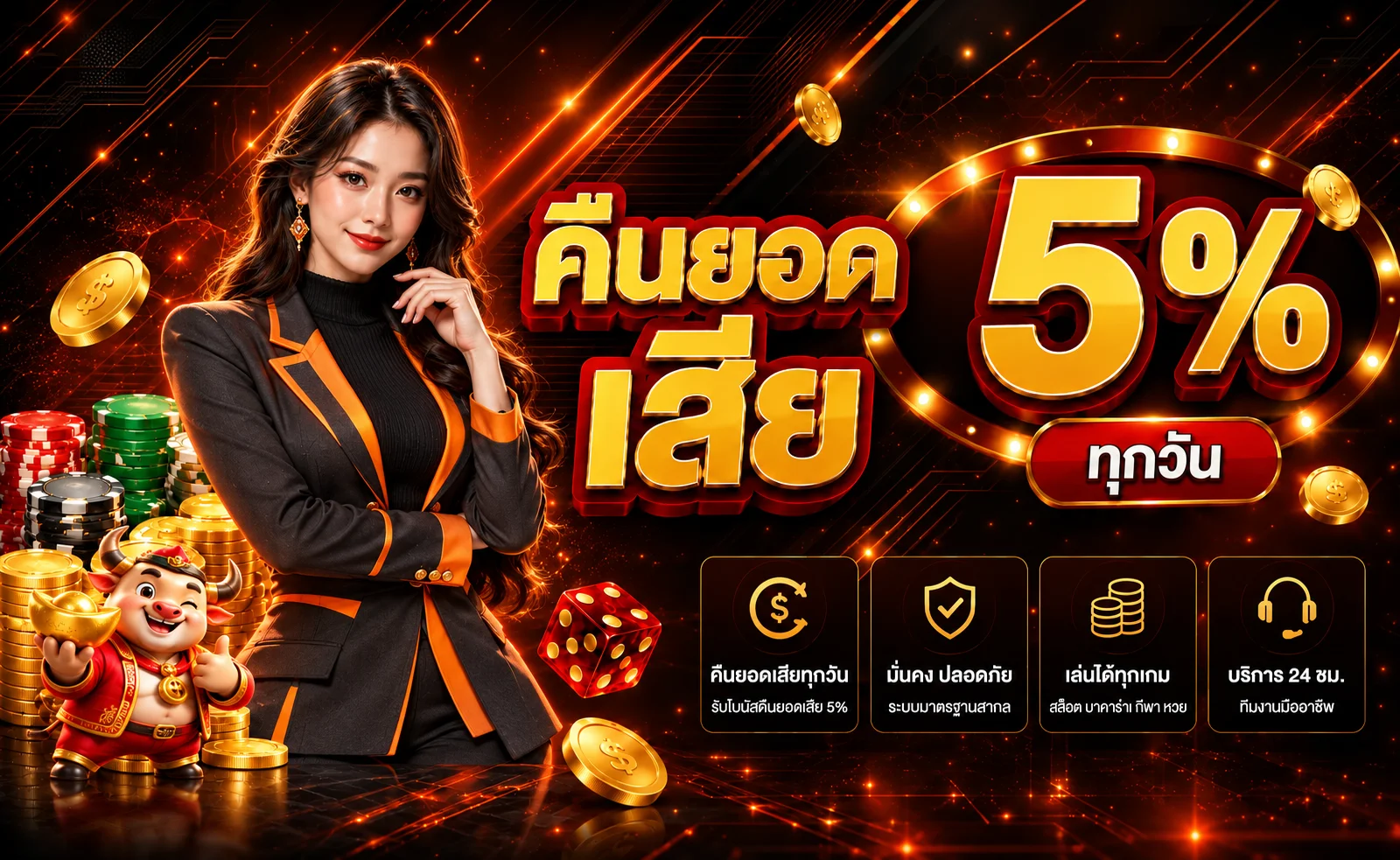 สล็อตออนไลน์ LEGACYBET88 พร้อมข้อมูลคืนยอดและหมวดเกม